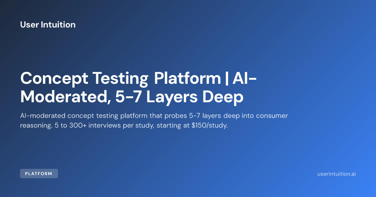 Concept Testing Platform | AI-Moderated, 5-7 Layers Deep