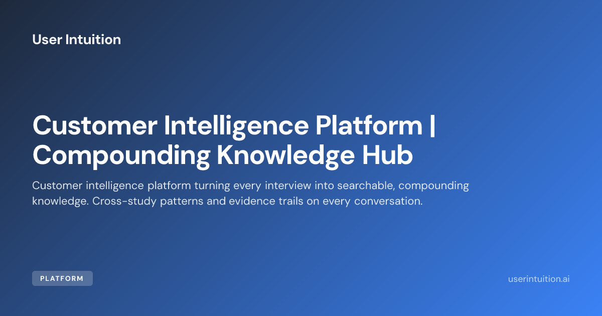 Customer Intelligence Platform | Compounding Knowledge Hub