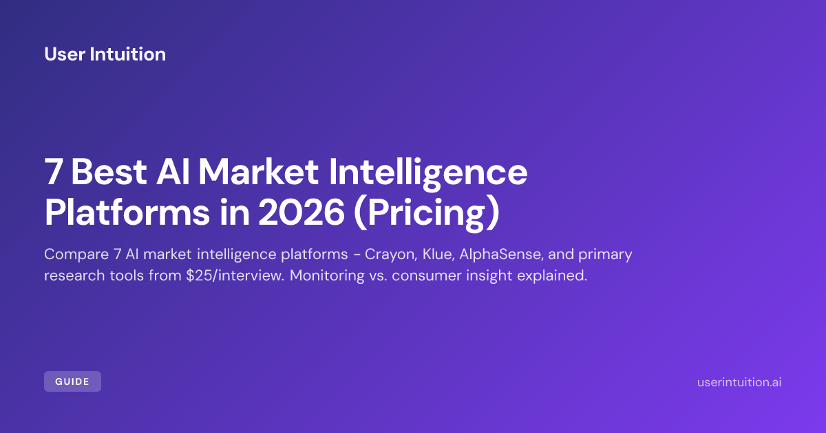 7 Best AI Market Intelligence Platforms in 2026 (Pricing)