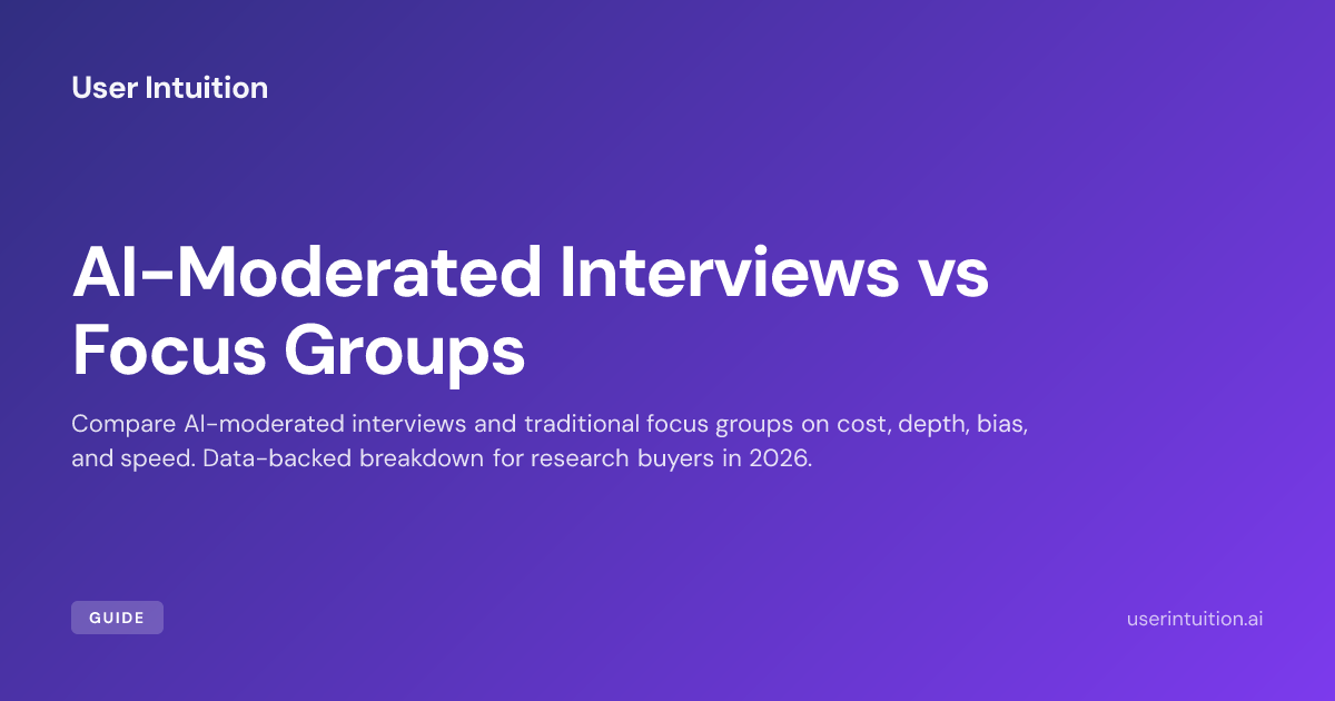 AI-Moderated Interviews vs Focus Groups