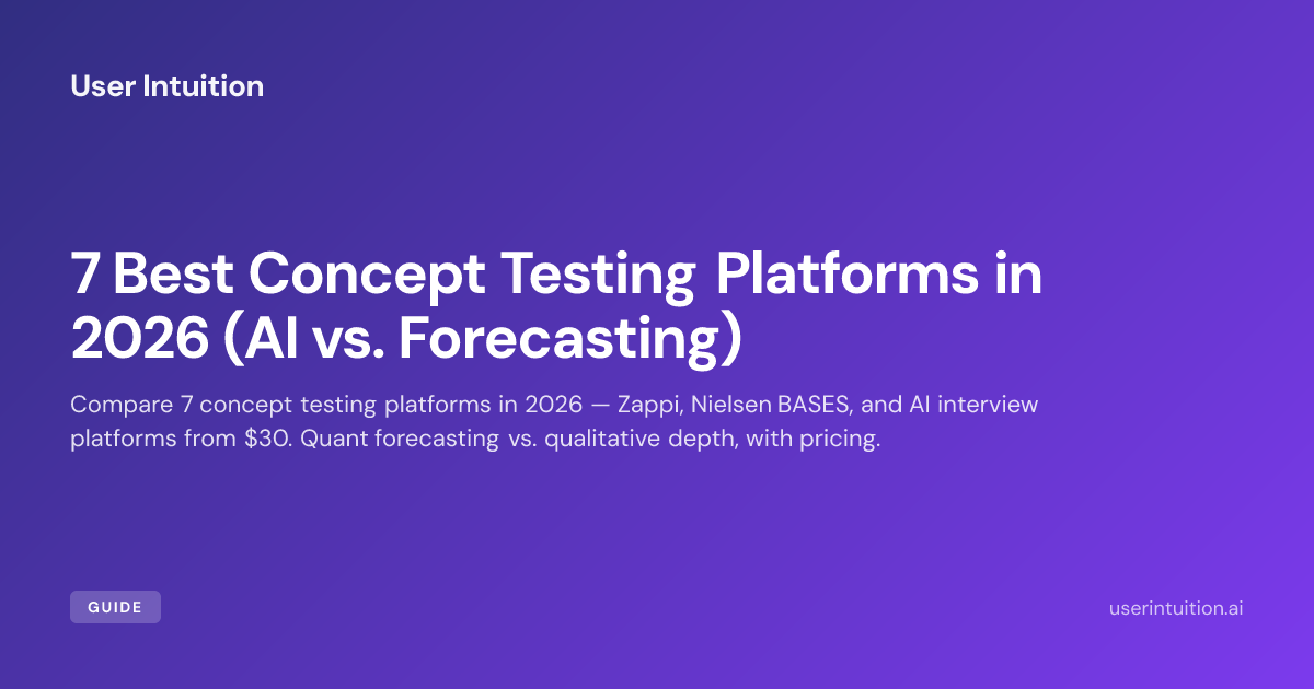Platform Testing Standard Best Concept Testing Platforms in 2026 (Methods Compared)