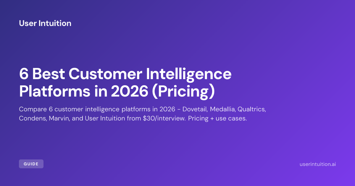 Client Intelligence Platform 6 Best Customer Intelligence Platforms in 2026 (Pricing)