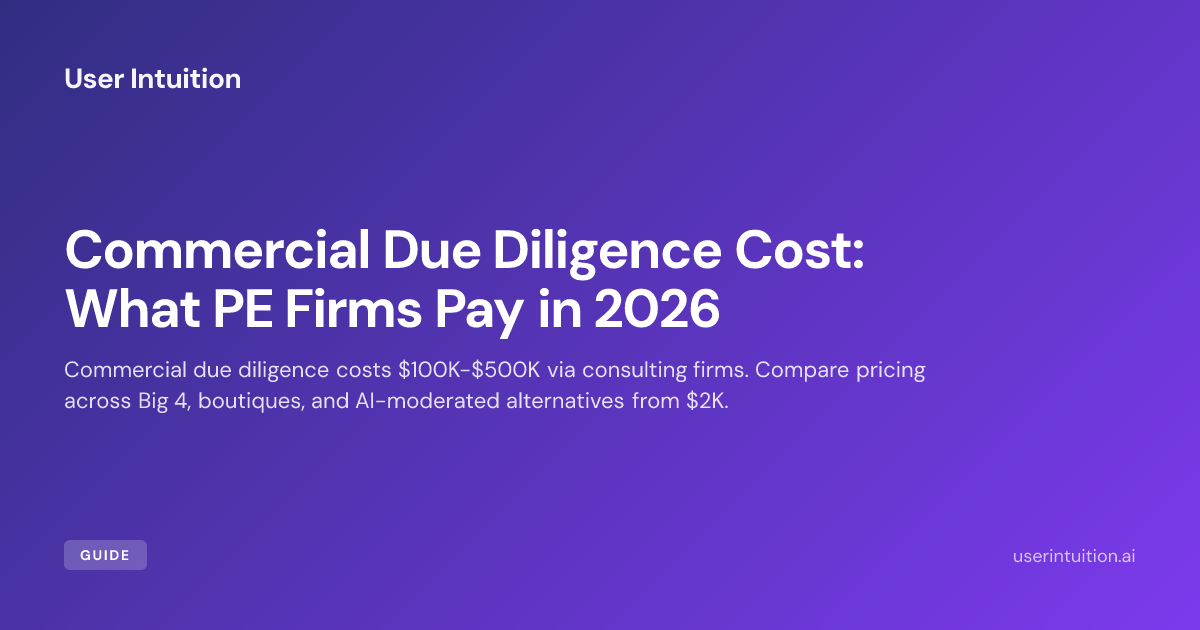 Commercial Due Diligence Cost: What PE Firms Pay in 2026