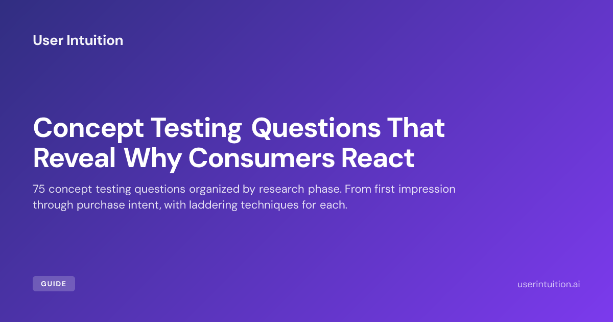 Concept Testing Questions That Reveal Why Consumers React