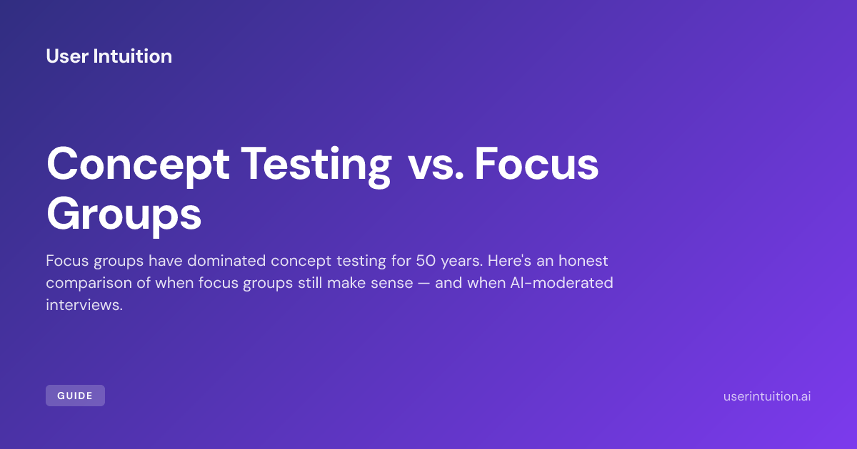 Concept Testing vs. Focus Groups
