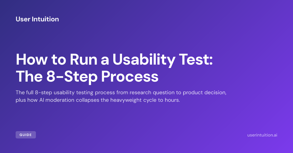 How to Run a Usability Test: The 8-Step Process