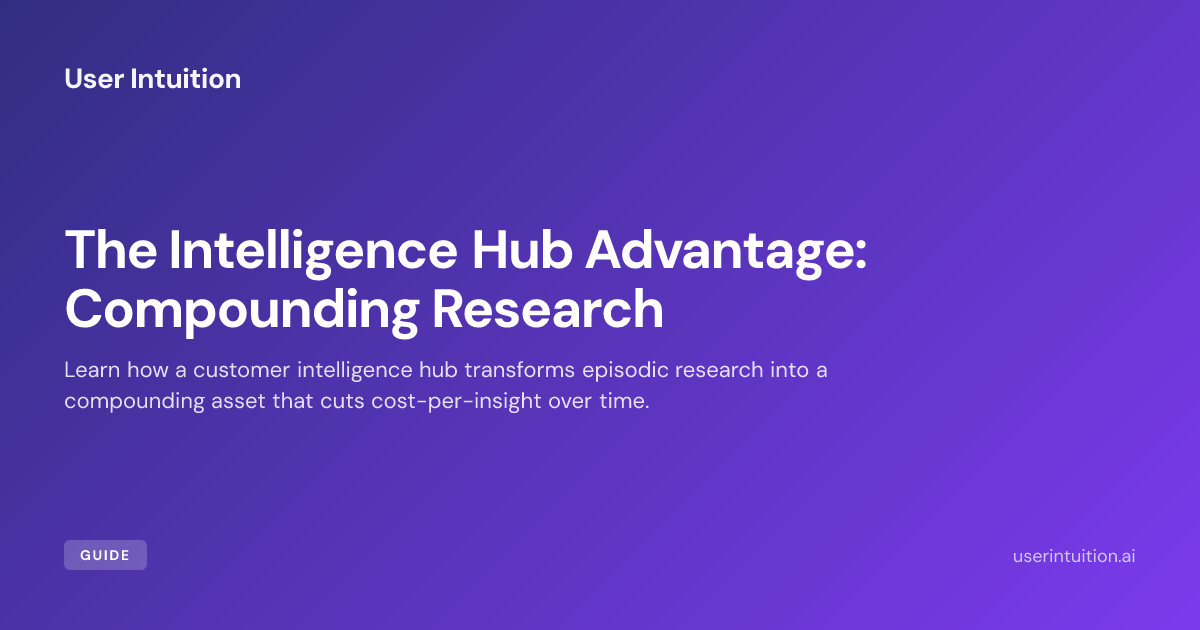 The Intelligence Hub Advantage: Compounding Research