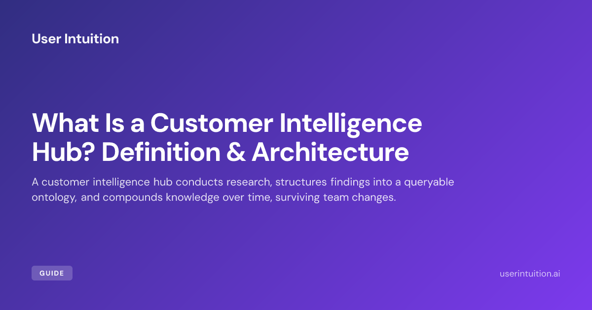 What Is a Customer Intelligence Hub? Definition & Architecture