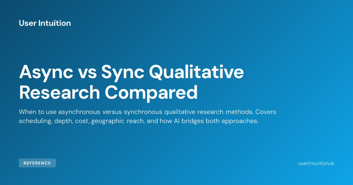 Async vs Sync Qualitative Research Compared