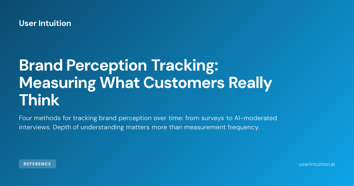 Brand Perception Tracking: Measuring What Customers Really Think