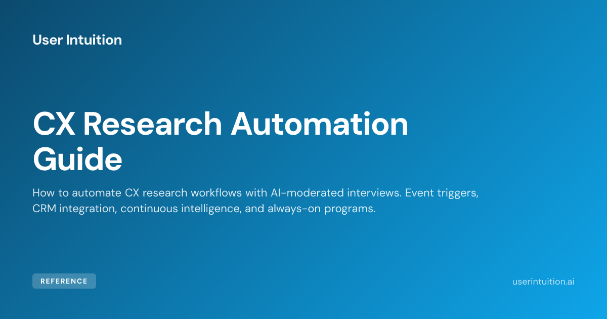 CX Research Automation Guide