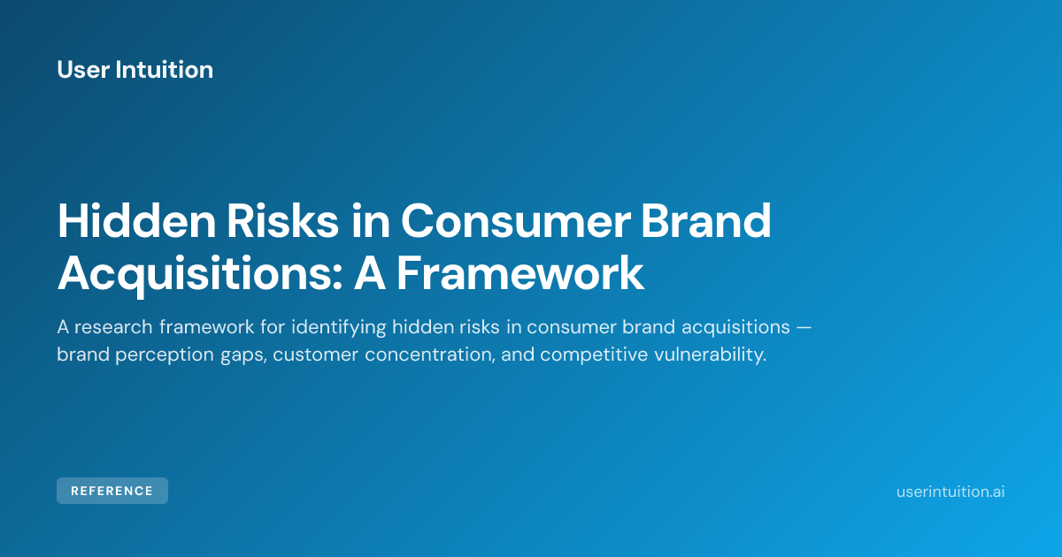 Brand Management Risk How to De-Risk a Consumer Brand Acquisition with Research