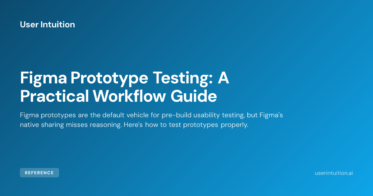 Figma Prototype Testing: A Practical Workflow Guide