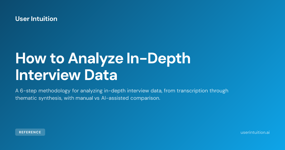 Visual Reference: How To Analyze In Depth Interview Data