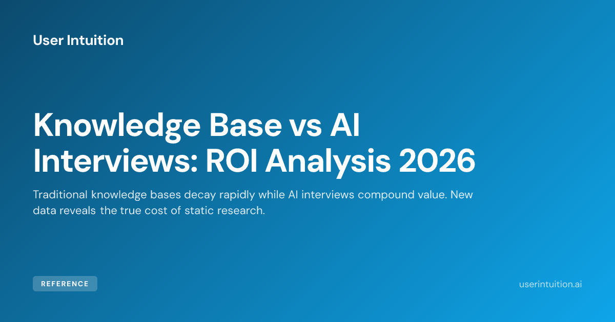 Knowledge Base vs AI Interviews: ROI Analysis 2026
