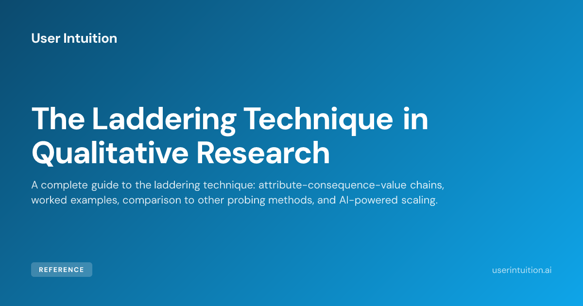 The Laddering Technique in Qualitative Research