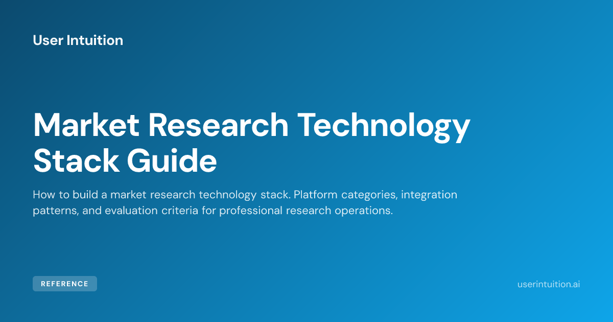 Knowledge Stack Research Market Research Technology Stack Guide