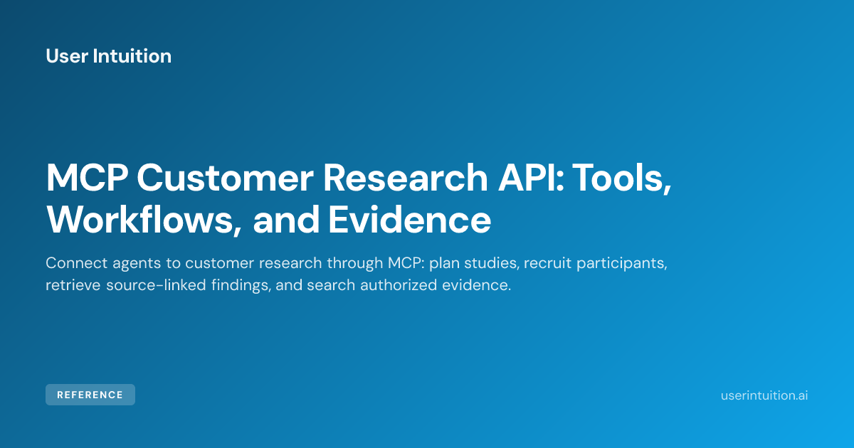 MCP Customer Research API: 9 Capability Groups, 72 Tools, One Key