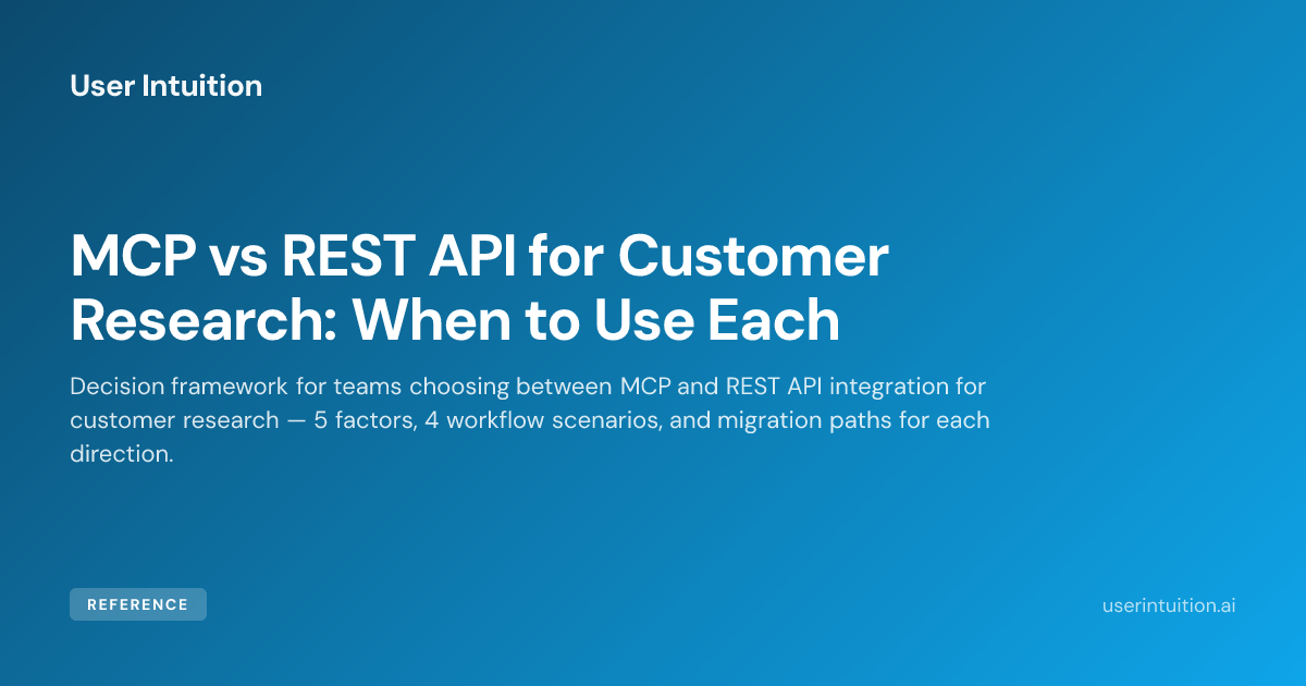 MCP vs REST API for Customer Research: When to Use Each