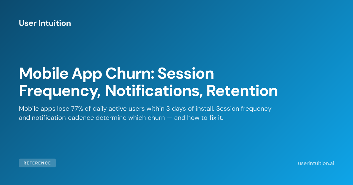 Mobile App Churn: Session Frequency, Notifications, Retention