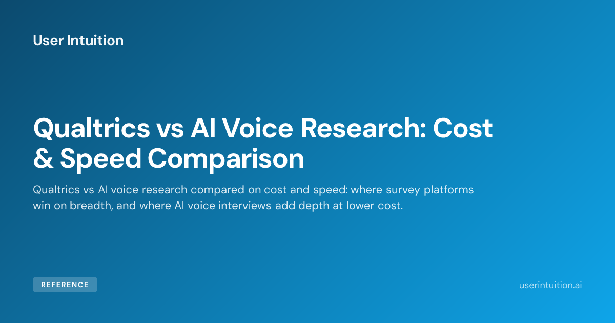Qualtrics vs AI Voice Research: Cost & Speed Comparison