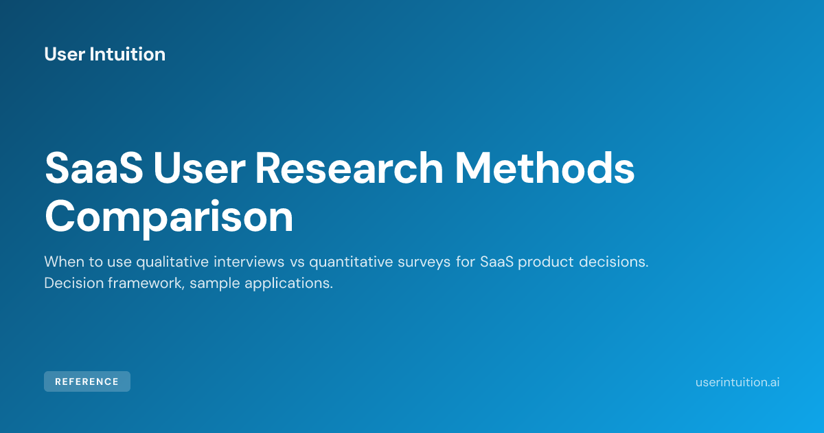 SaaS User Research Methods Comparison