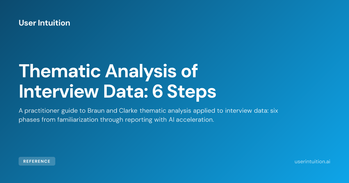 Thematic Analysis of Interview Data: 6 Steps